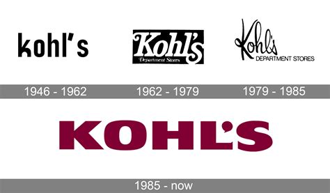 kohl's brand clothing|brands sold at kohl's.